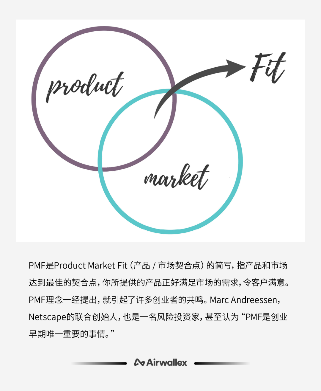 Airwallex空中云汇Jack Zhang：持续的产品创新是找到PMF的关键图1